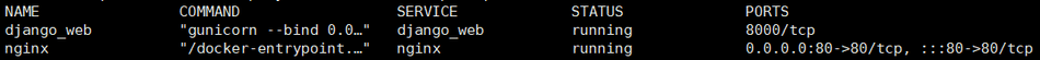 containers-list